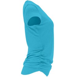 AINTREE Teknisk trye W